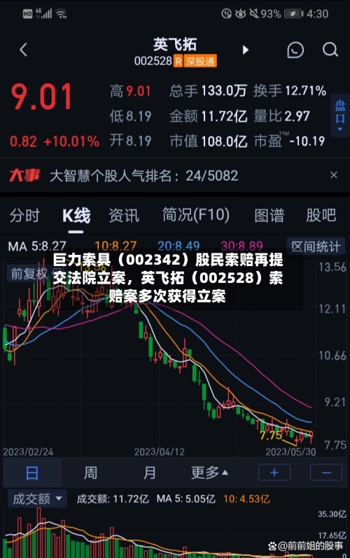 巨力索具（002342）股民索赔再提交法院立案	，英飞拓（002528）索赔案多次获得立案-第2张图片
