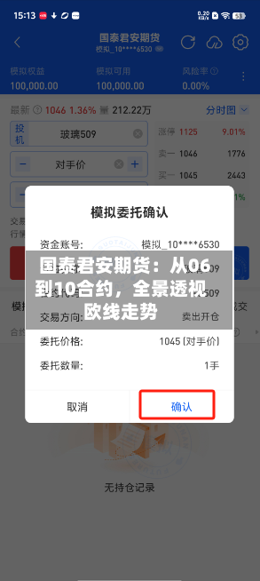 国泰君安期货：从06到10合约	，全景透视欧线走势-第2张图片