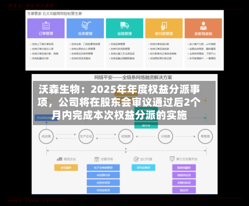 沃森生物：2025年年度权益分派事项，公司将在股东会审议通过后2个月内完成本次权益分派的实施-第2张图片