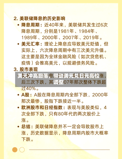 美元冲高回落，带动美元兑日元高位调整-第2张图片