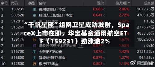 “千帆星座	”组网卫星成功发射，SpaceX上市在即，华宝基金通用航空ETF（159231）劲涨逾2%-第2张图片