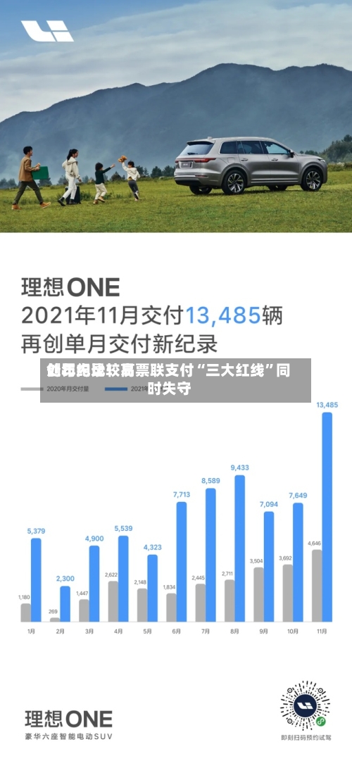 创年内比较高处罚纪录！易票联支付“三大红线”同时失守-第2张图片