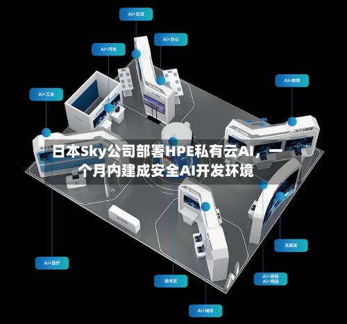 日本Sky公司部署HPE私有云AI，一个月内建成安全AI开发环境-第2张图片