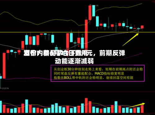 酒价内参6月11日费用发布：精品茅台下跌4元	，前期反弹动能逐渐减弱-第2张图片