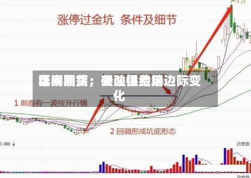 华泰期货：碳酸锂费用区间震荡，关注供给端边际变化-第2张图片