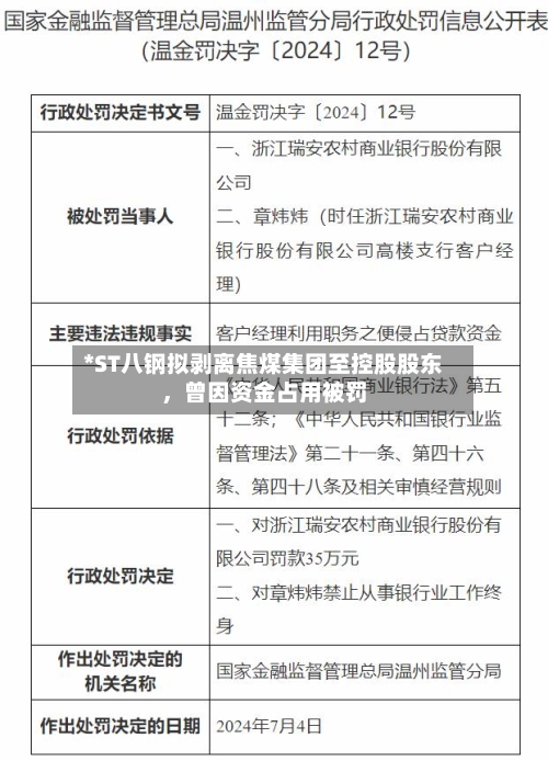*ST八钢拟剥离焦煤集团至控股股东，曾因资金占用被罚-第3张图片