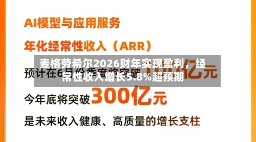 麦格劳希尔2026财年实现盈利，经常性收入增长5.8%超预期-第3张图片