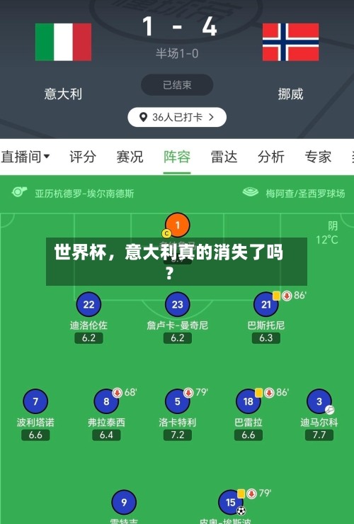 世界杯	，意大利真的消失了吗？-第2张图片