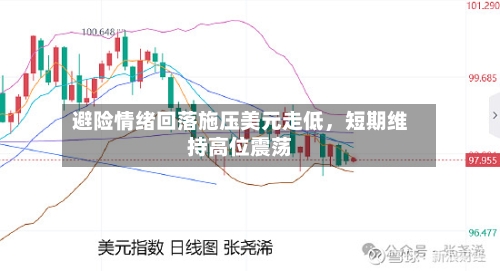 避险情绪回落施压美元走低，短期维持高位震荡-第2张图片