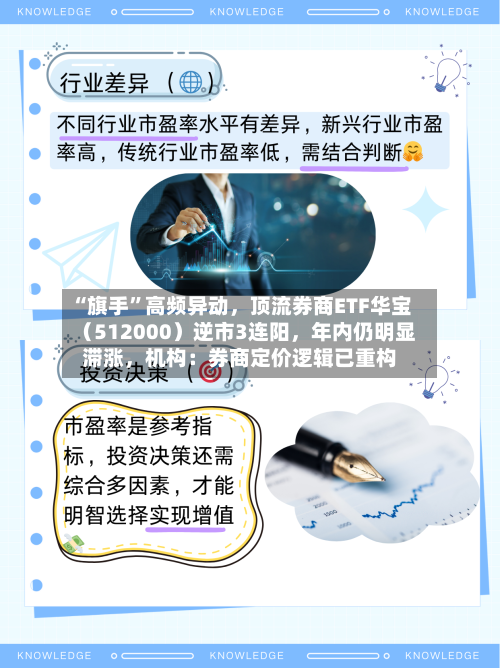 “旗手”高频异动，顶流券商ETF华宝（512000）逆市3连阳，年内仍明显滞涨，机构：券商定价逻辑已重构-第3张图片