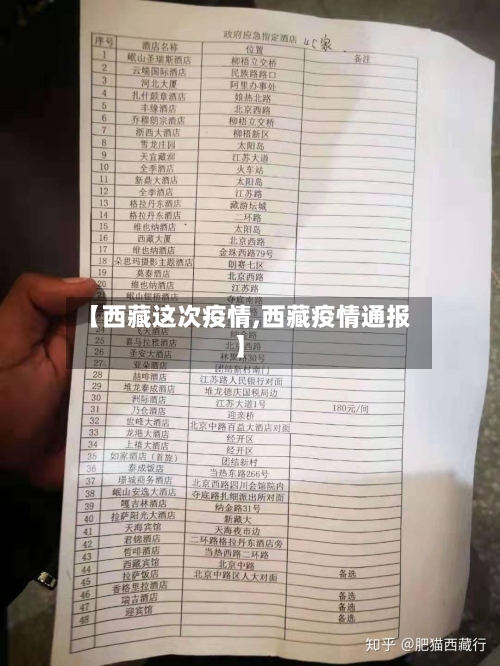 【西藏这次疫情,西藏疫情通报】-第2张图片