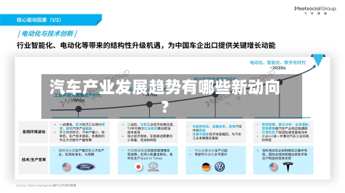 汽车产业发展趋势有哪些新动向？-第2张图片