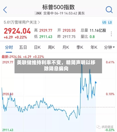 美联储维持利率不变，精简声明以移除降息偏向-第2张图片