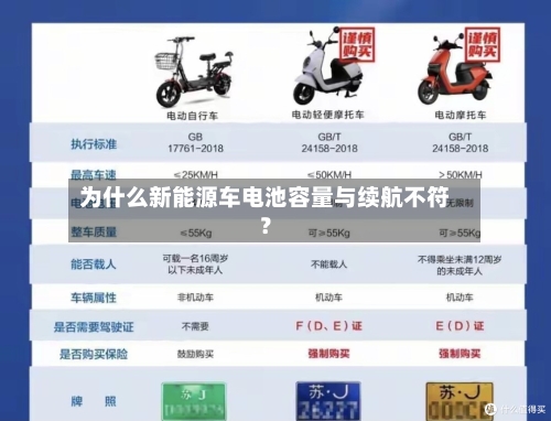 为什么新能源车电池容量与续航不符？-第2张图片