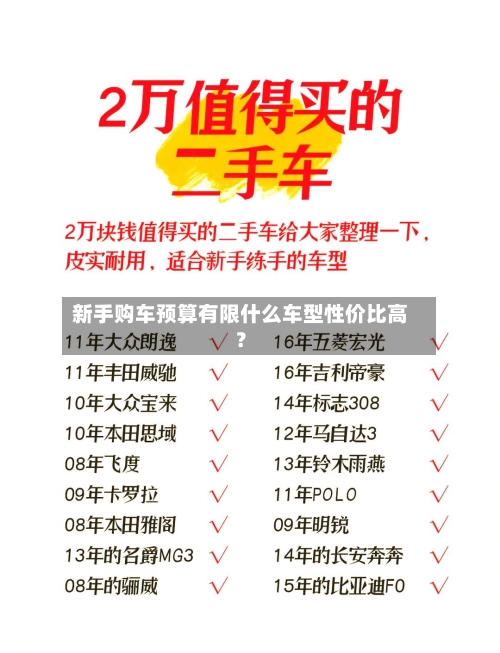新手购车预算有限什么车型性价比高？-第2张图片
