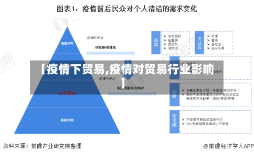 【疫情下贸易,疫情对贸易行业影响】-第2张图片