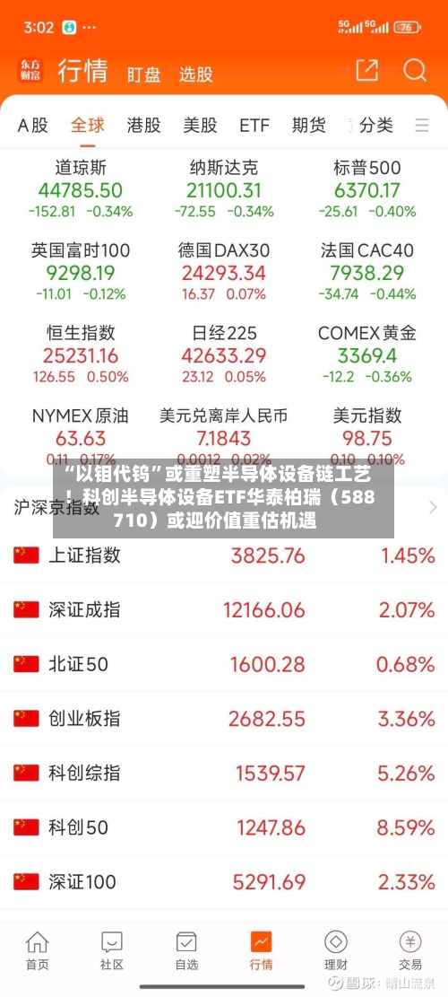 “以钼代钨	”或重塑半导体设备链工艺！科创半导体设备ETF华泰柏瑞（588710）或迎价值重估机遇-第3张图片