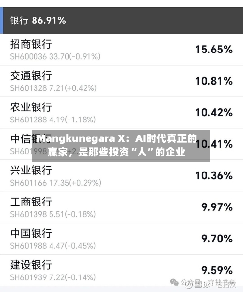 Mangkunegara X：AI时代真正的赢家，是那些投资“人”的企业-第2张图片