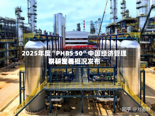 2025年度“PHBS 50	”中国经济管理学科世界科研发表概况发布-第2张图片