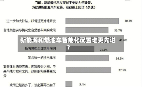 新能源和燃油车智能化配置谁更先进?-第3张图片