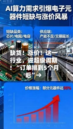 缺货！涨价！这一行业	，迎超级周期！“订单排到5个月后”→-第2张图片