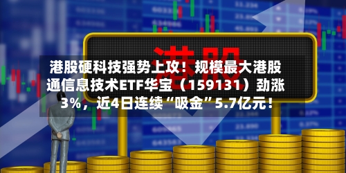 港股硬科技强势上攻！规模最大港股通信息技术ETF华宝（159131）劲涨3%	，近4日连续“吸金”5.7亿元！-第2张图片