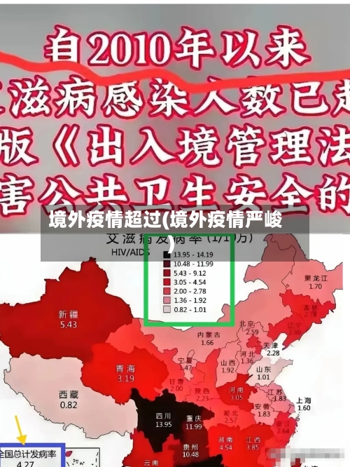 境外疫情超过(境外疫情严峻)