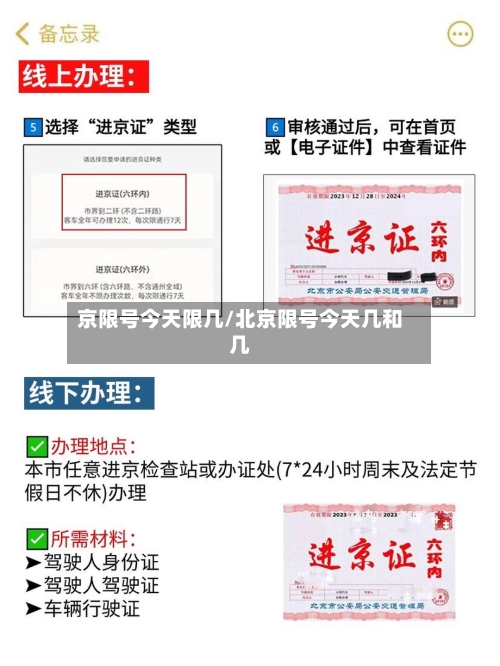 京限号今天限几/北京限号今天几和几-第2张图片