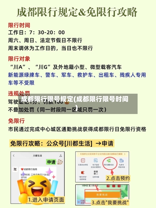 成都限行限号规定(成都限行限号时间)-第2张图片