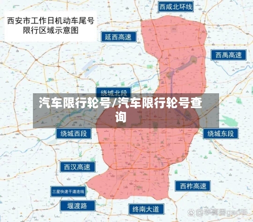 汽车限行轮号/汽车限行轮号查询