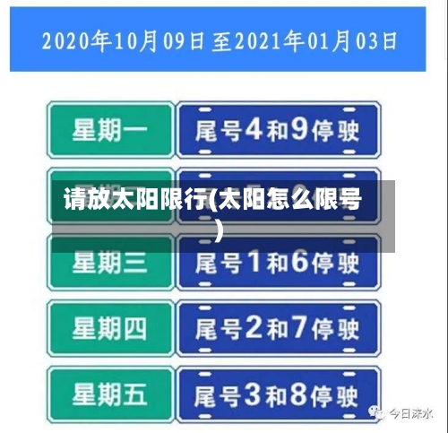 请放太阳限行(太阳怎么限号)-第2张图片