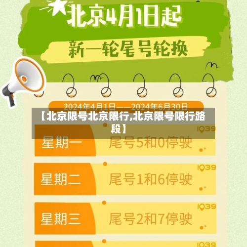 【北京限号北京限行,北京限号限行路段】-第2张图片