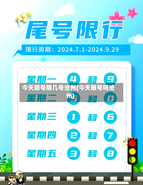 今天限号限几号沧州(今天限号吗沧州)