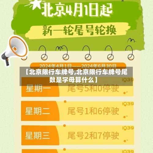 【北京限行车牌号,北京限行车牌号尾数是字母算什么】-第2张图片