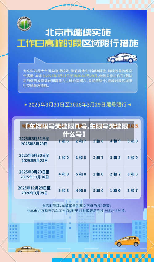 【车辆限号天津限几号,车限号天津限什么号】
