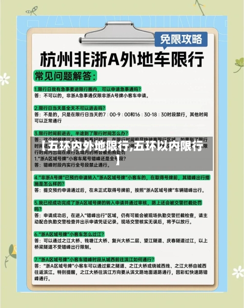 【五环内外地限行,五环以内限行】