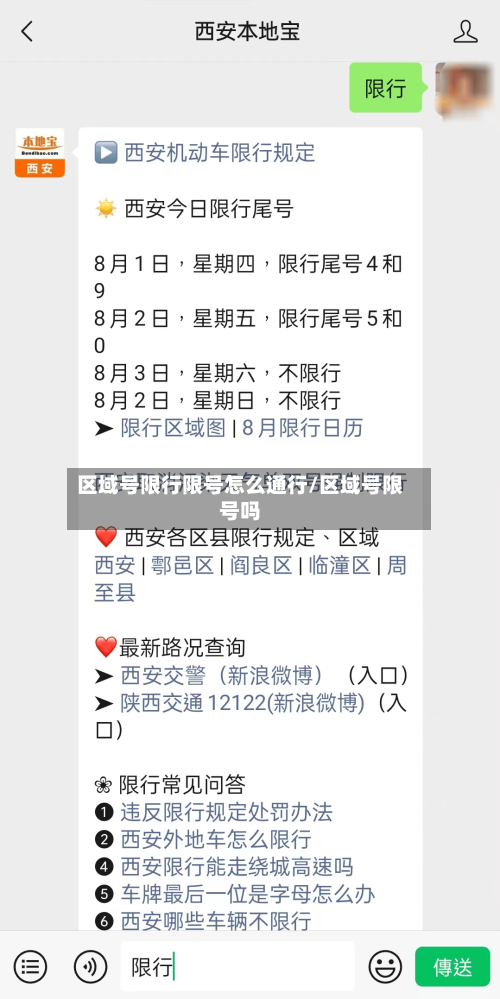 区域号限行限号怎么通行/区域号限号吗-第3张图片