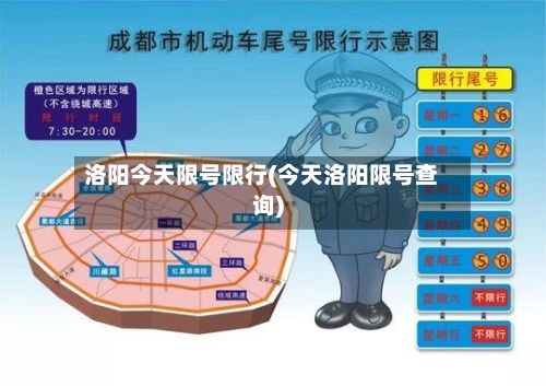洛阳今天限号限行(今天洛阳限号查询)