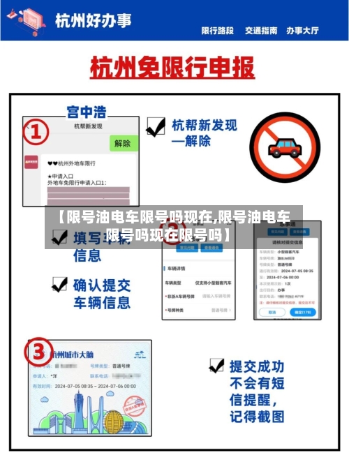 【限号油电车限号吗现在,限号油电车限号吗现在限号吗】