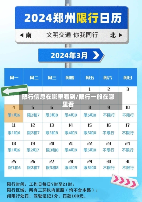 限行信息在哪里看到/限行一般在哪里看
