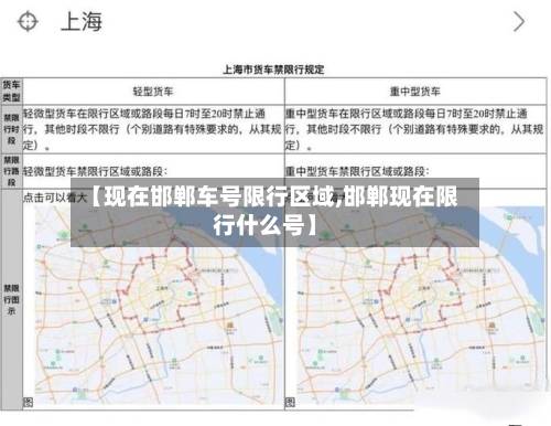 【现在邯郸车号限行区域,邯郸现在限行什么号】-第2张图片