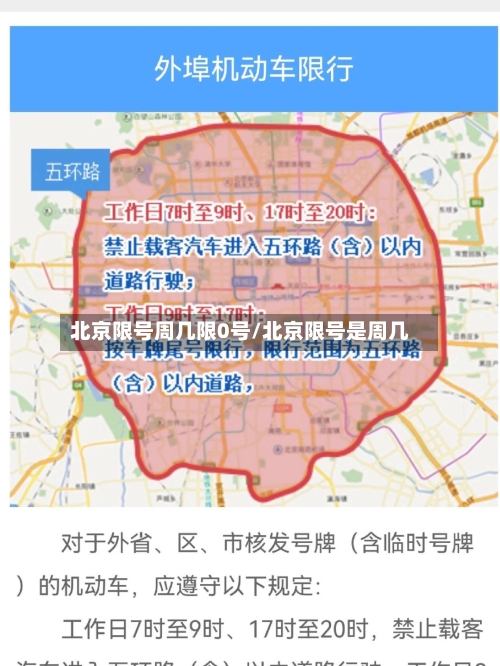 北京限号周几限0号/北京限号是周几