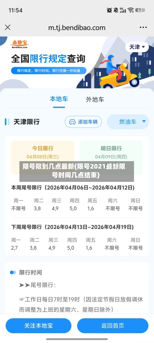 限号限到几点最新(限号2021最新限号时间几点结束)