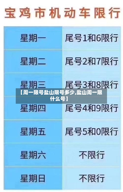 【周一限号盐山限号多少,盐山周一限什么号】