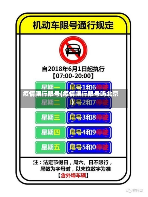 疫情限行限号(疫情限行限号吗北京)