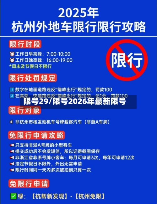 限号29/限号2026年最新限号