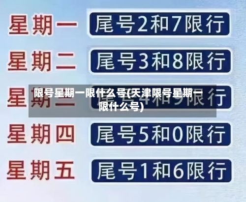 限号星期一限什么号(天津限号星期一限什么号)