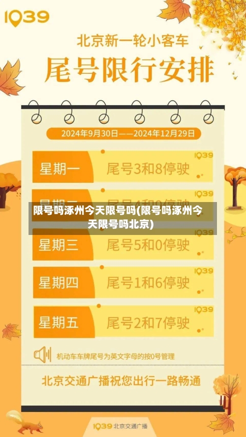 限号吗涿州今天限号吗(限号吗涿州今天限号吗北京)