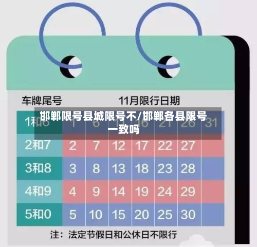 邯郸限号县城限号不/邯郸各县限号一致吗-第2张图片