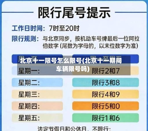 北京十一限号怎么限号(北京十一期间车辆限号吗)-第2张图片